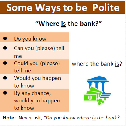 polite words phrases english expressions kind questions vocabulary weebly