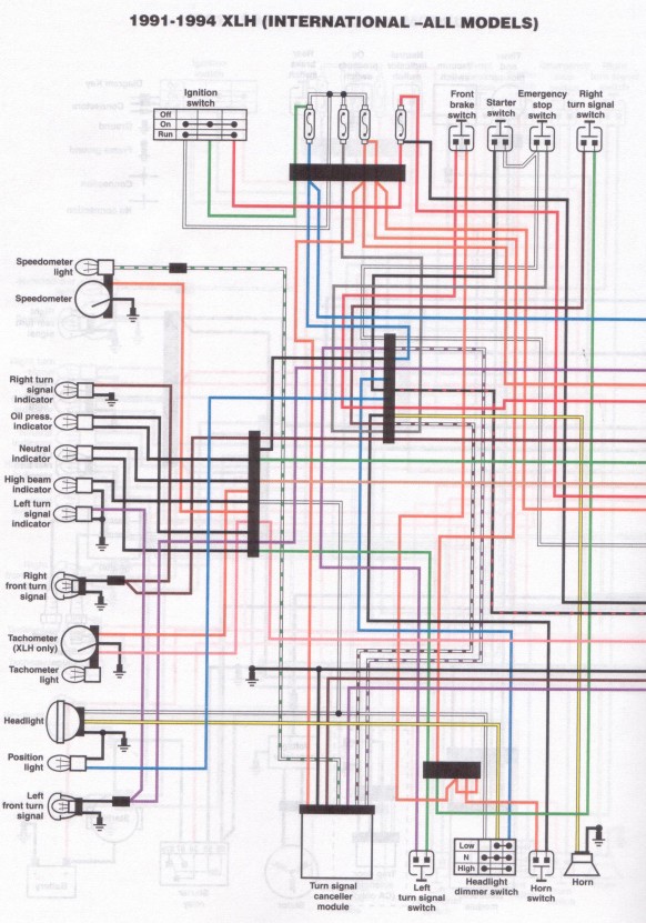 Harley Turn Signal Wiring Diagram 1998 | Online Wiring Diagram