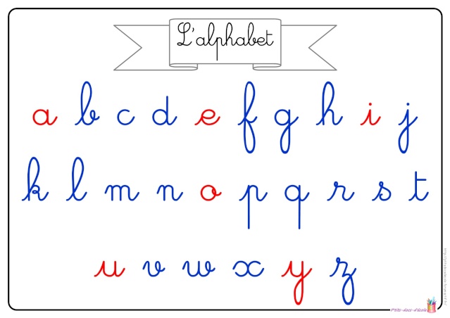 lettres de l'alphabet à imprimer (capitale, script et cursive