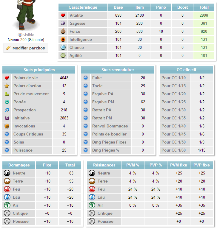 stats25.png