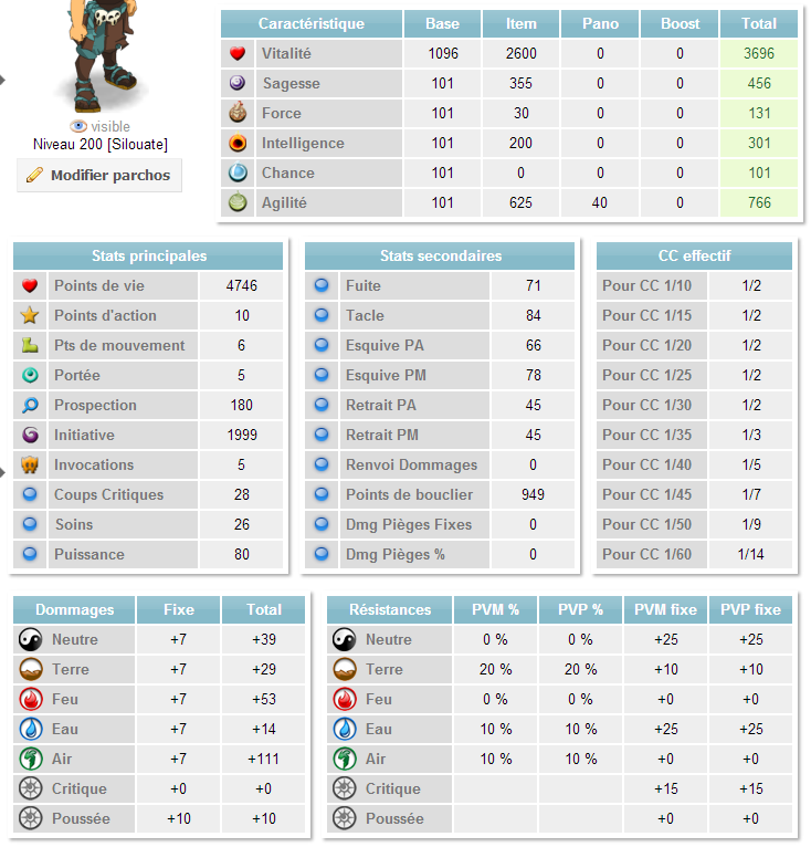 stats42.png